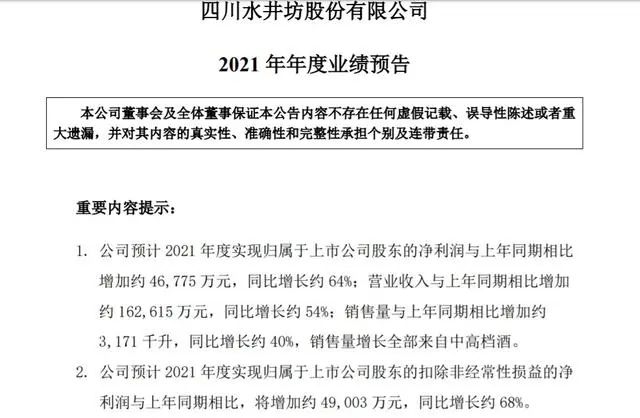 水井坊2021年净利润同比增64%,全部来自中高档酒