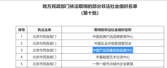注意！中国产品质量检验监督中心已被“取缔”