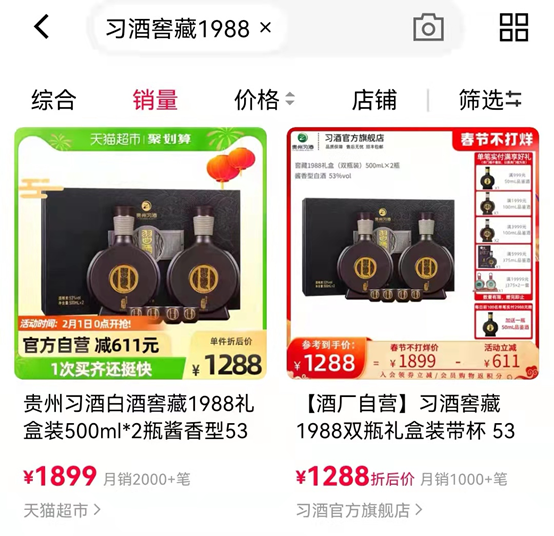 解读天猫平台数据:谁是虎年春节爆款?