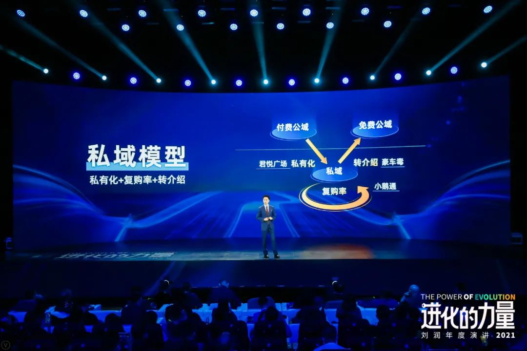 到底什么是私域?新流量生态