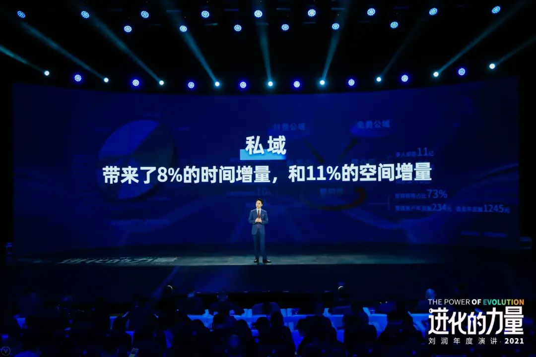 到底什么是私域?新流量生态
