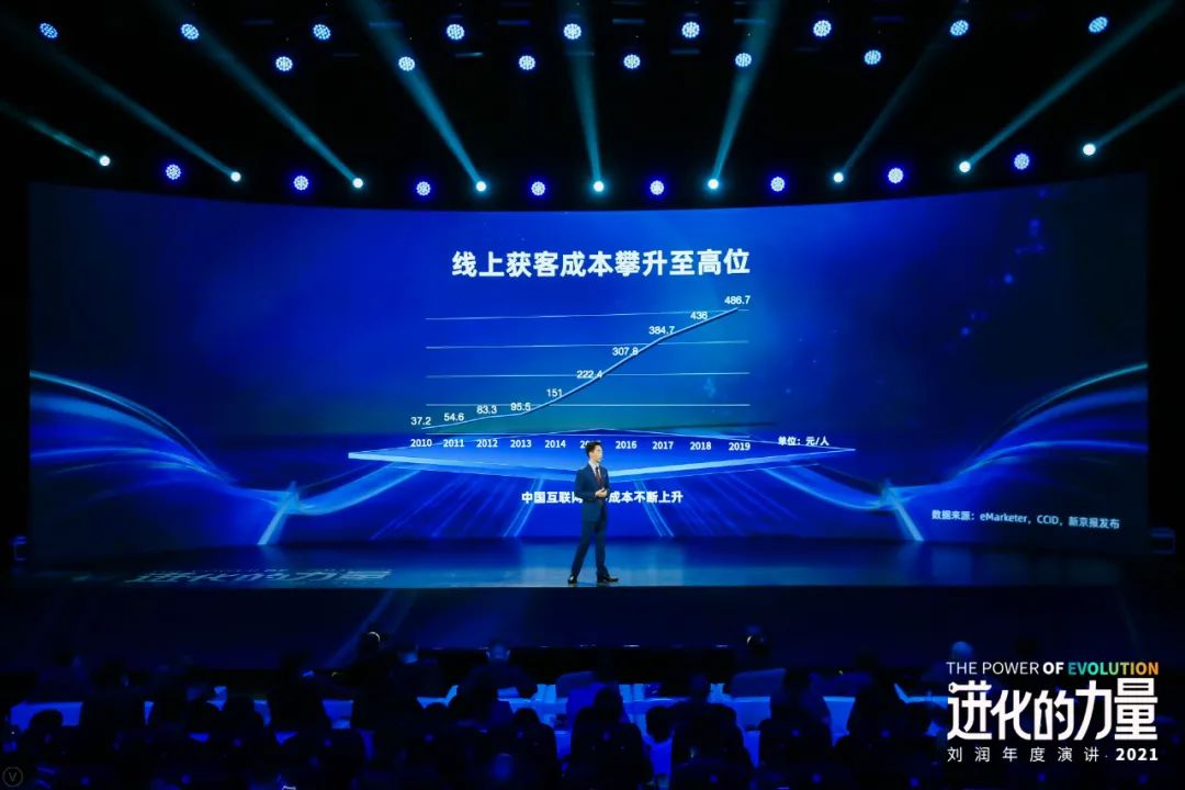到底什么是私域?新流量生态