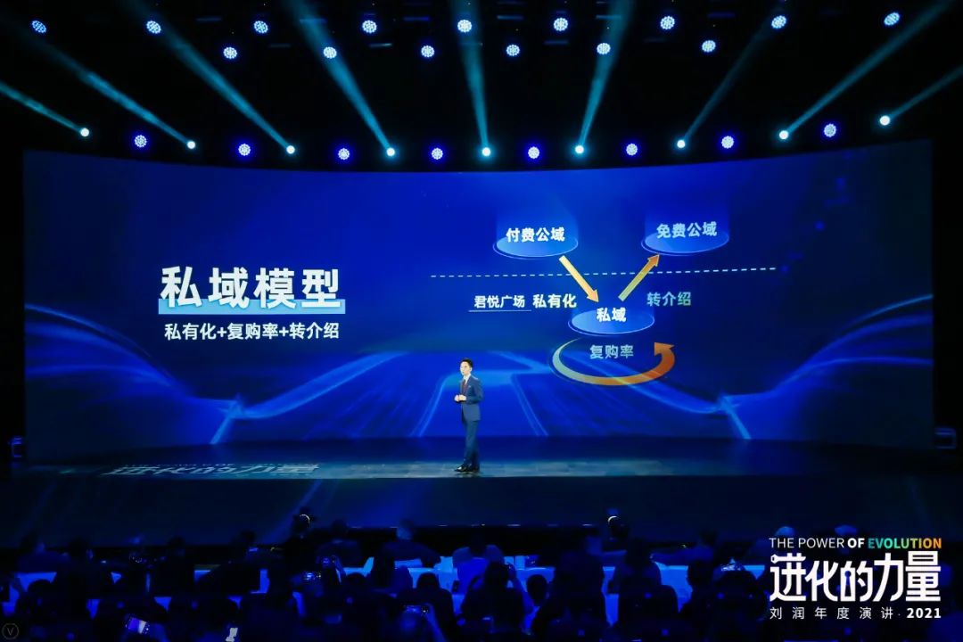 到底什么是私域?新流量生态