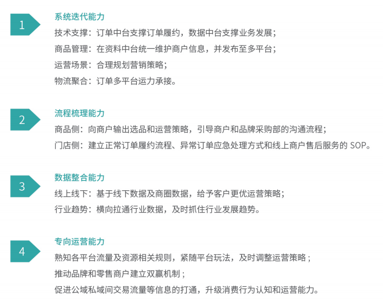 即时零售:零售业内卷下的升级、时效之战