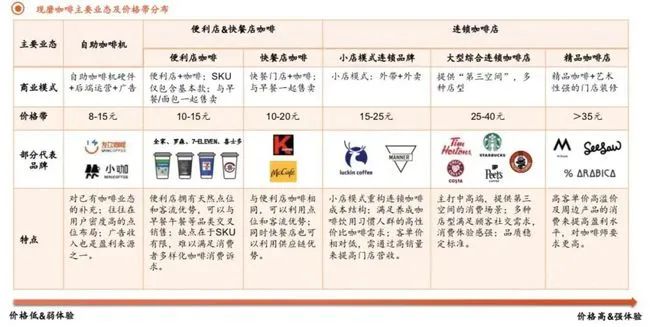 “幸运咖”能让蜜雪冰城幸运吗?