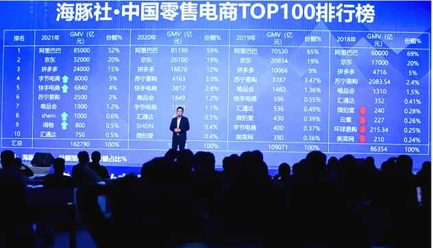 百万团长干快递,多多买菜意欲何为?