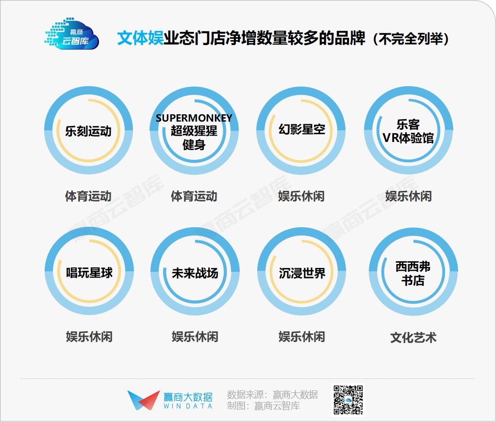 千家商场全年关店近47000家，谁正悄悄“消失”？