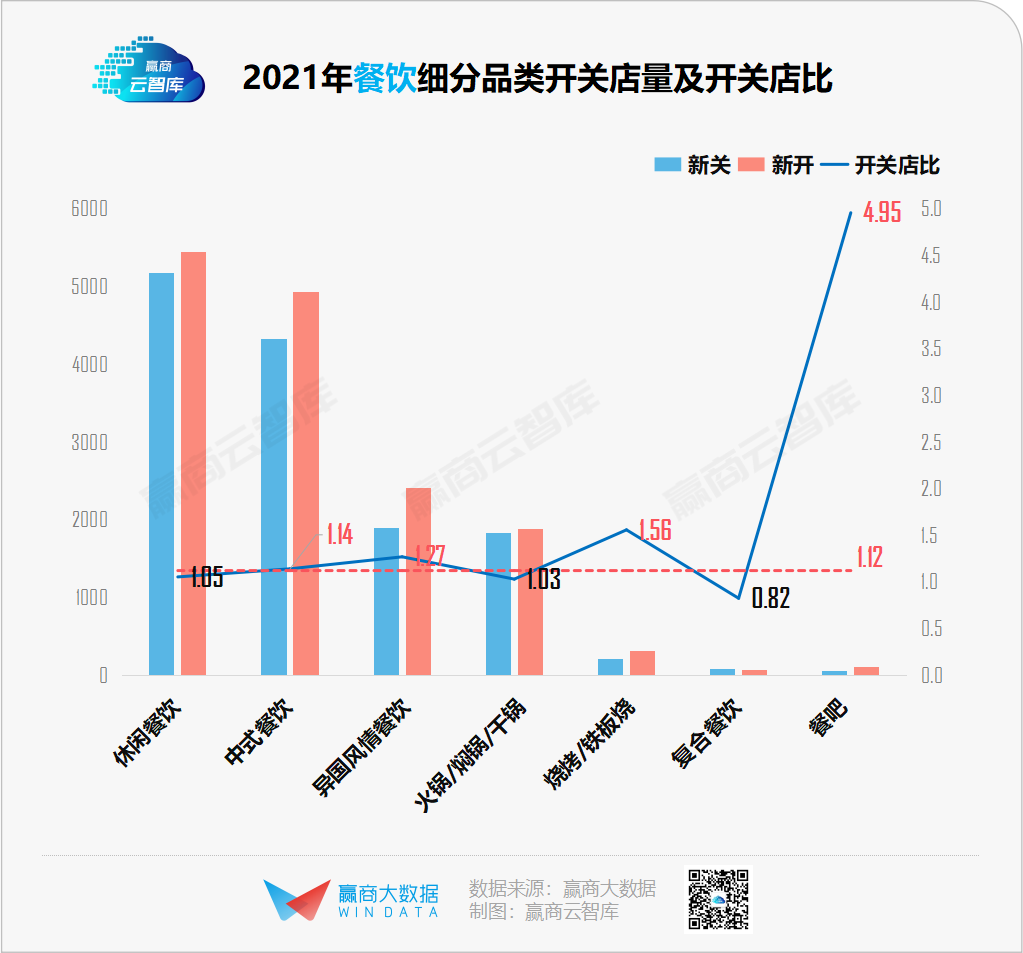 千家商场全年关店近47000家，谁正悄悄“消失”？