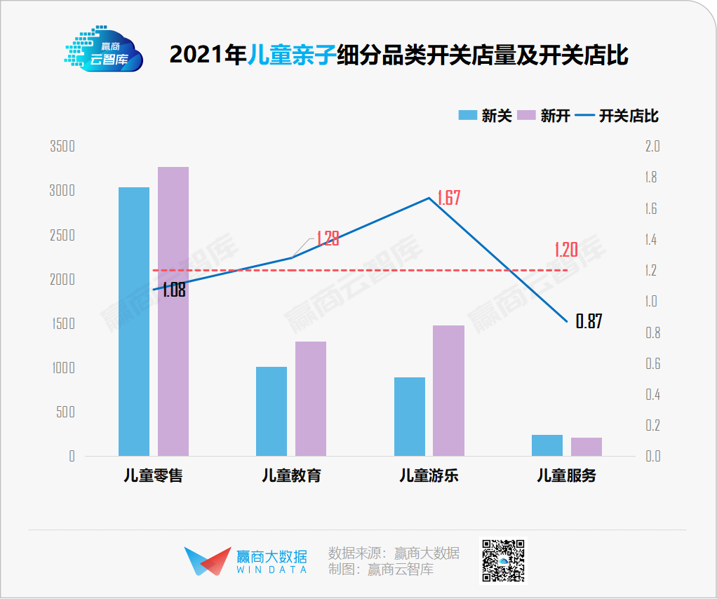 千家商场全年关店近47000家，谁正悄悄“消失”？