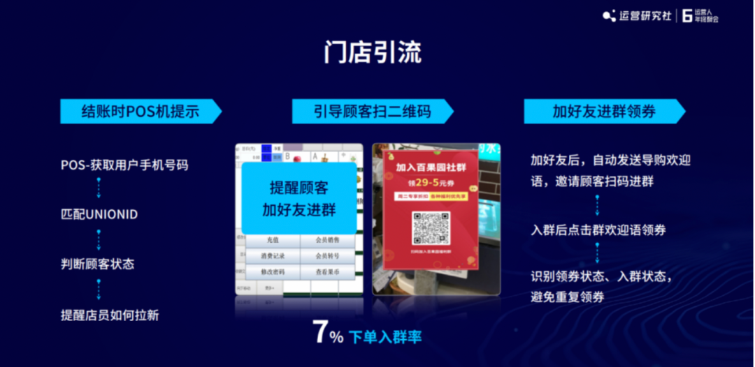 1年营收过百亿，这个品牌的私域有多牛？