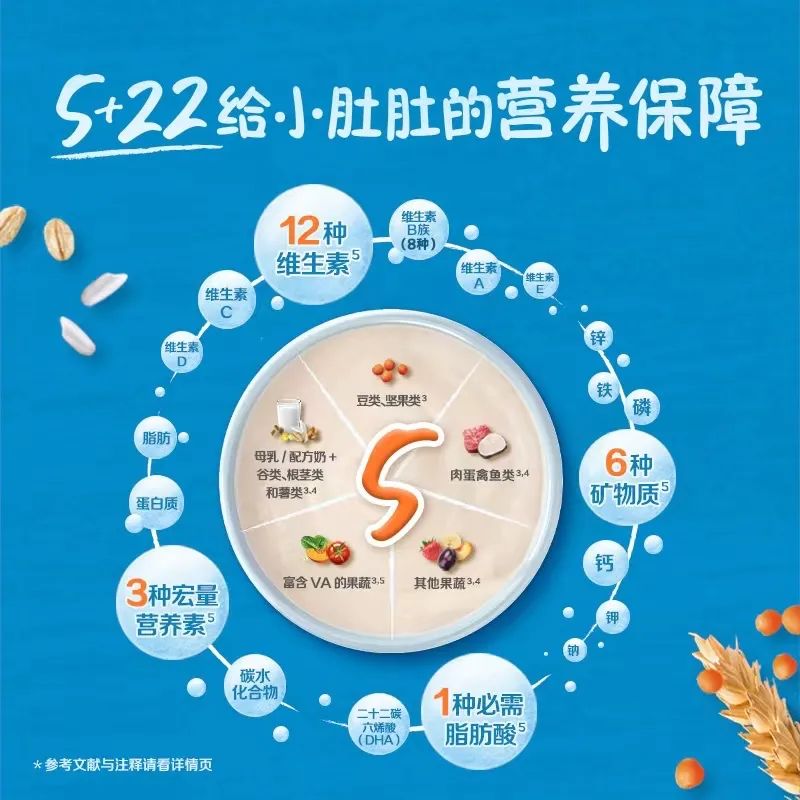 一举解决市场痛点!嘉宝这款婴幼儿辅食引关注!