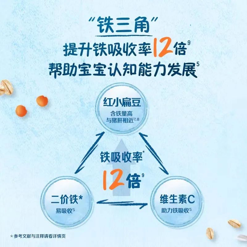 一举解决市场痛点!嘉宝这款婴幼儿辅食引关注!