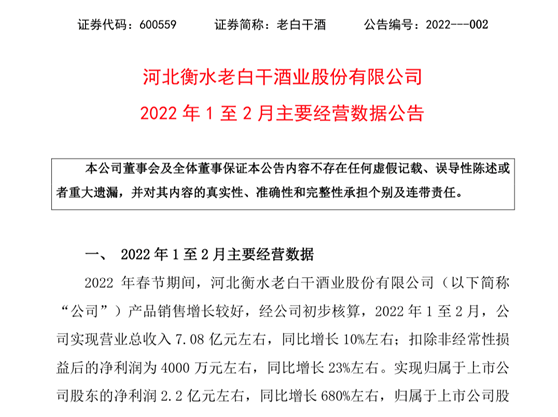 算不明白衡水老白干的账,亏了还是赚了?