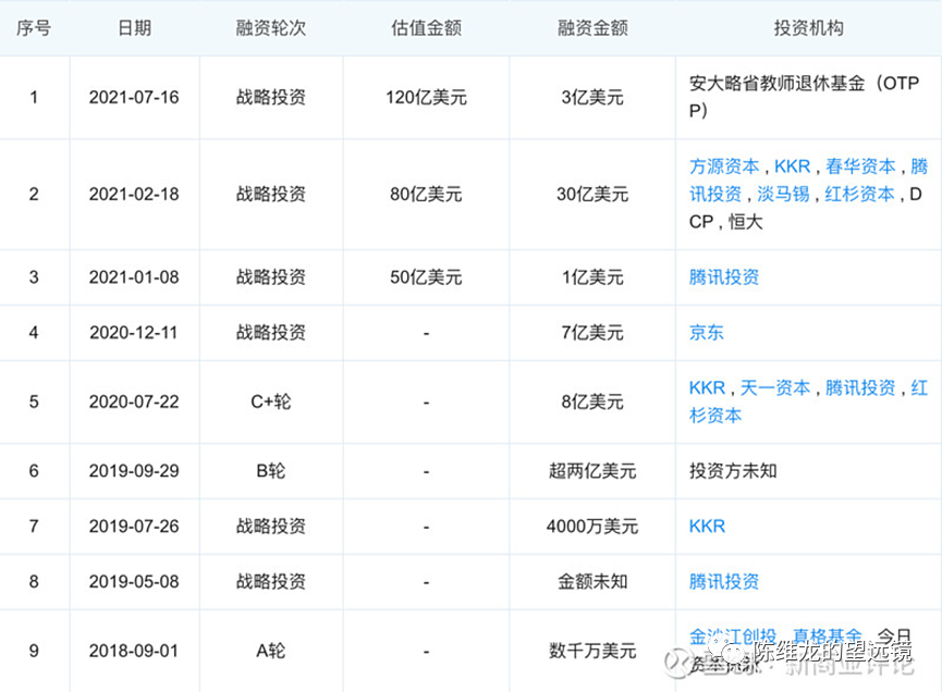 2022年,兴盛优选何去何从