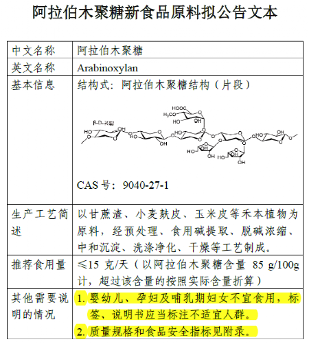 新食品原料阿拉伯木聚糖征求意见,助力纤维 ,控糖,减肥类功能食品
