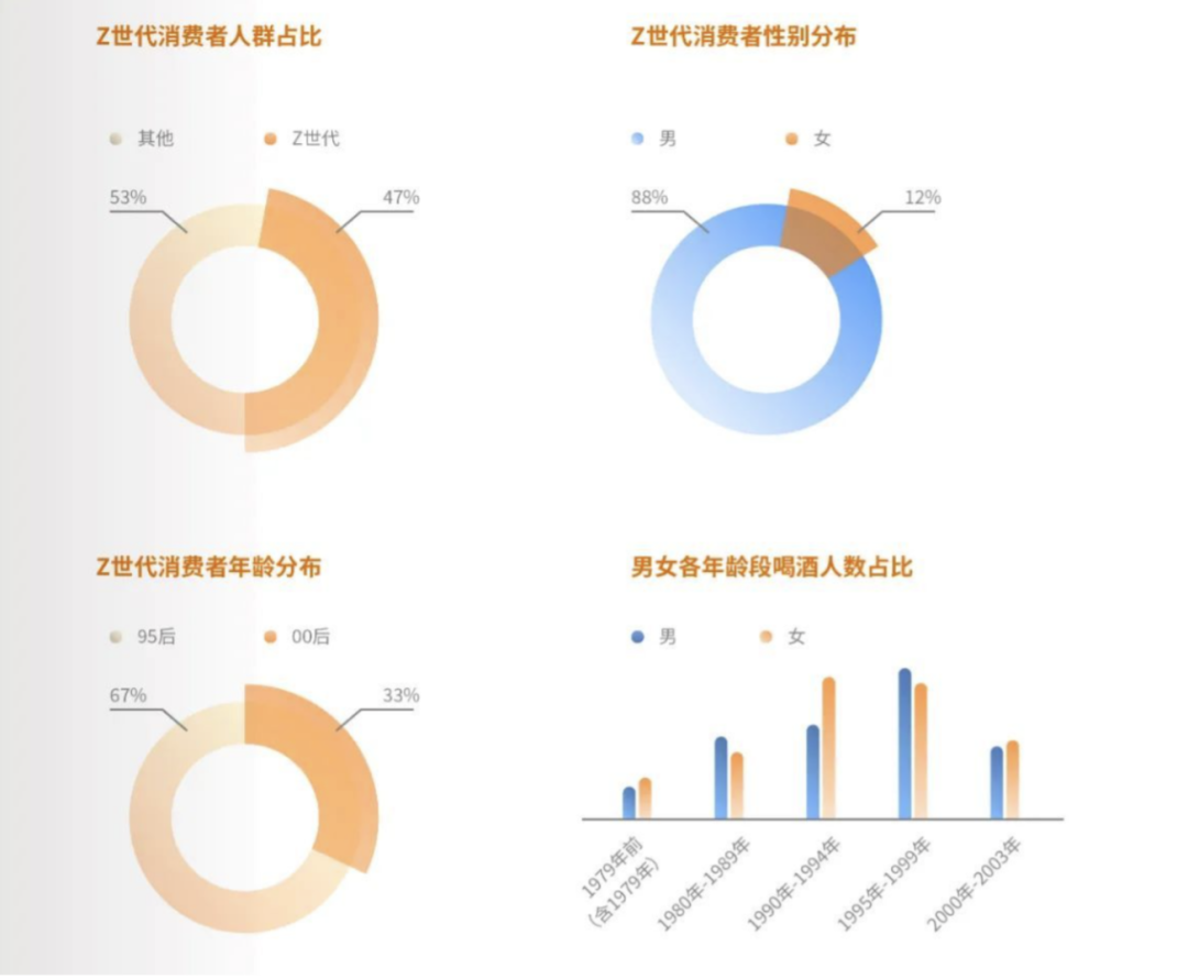 威士忌在中国：破圈、生长、热潮来袭