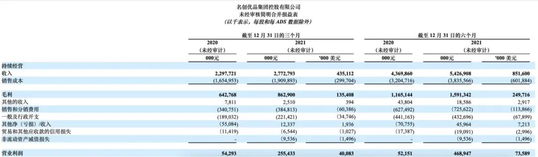 IP营销分析:被遗忘的“布朗熊”
