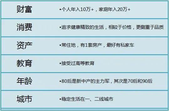 每日优鲜拖欠货款，供应商断供