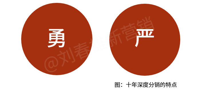 回归线下“新巷战”:数字特种兵敏捷战术