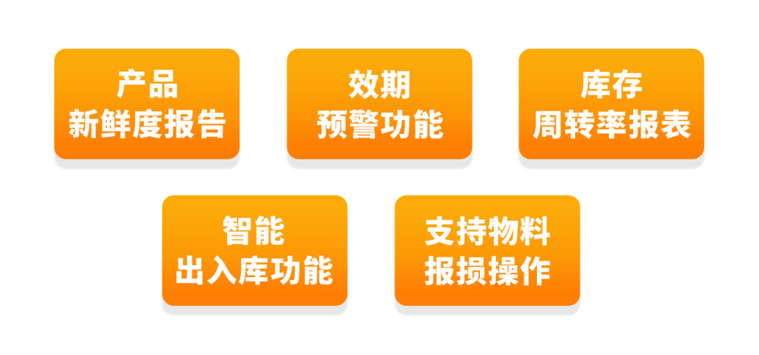 行业头部品牌如何解决供应链效能问题?