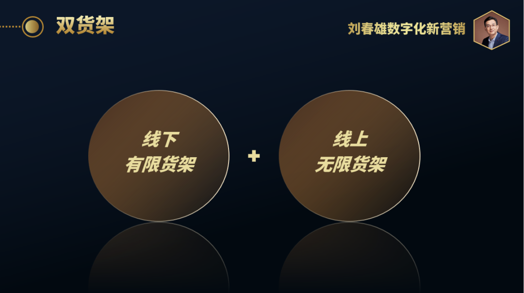 回归线下,没有增量的回归不过是一场空