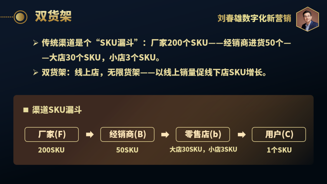 回归线下,没有增量的回归不过是一场空