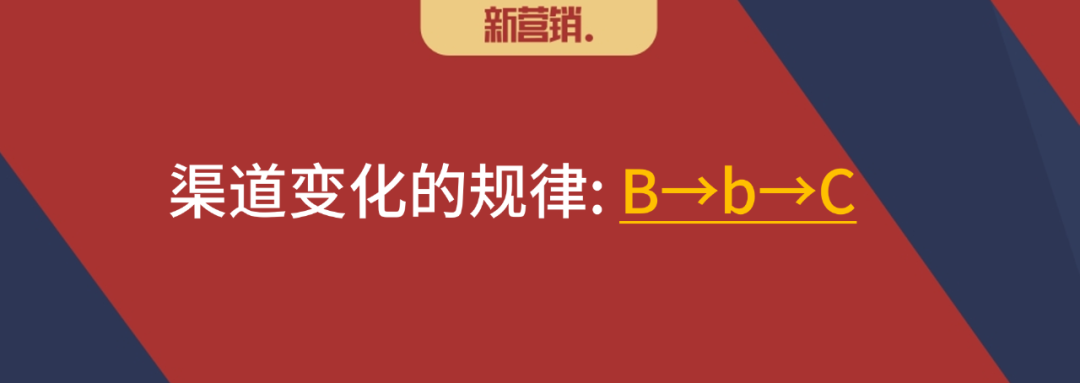 回归线下,渠道抓手是啥?