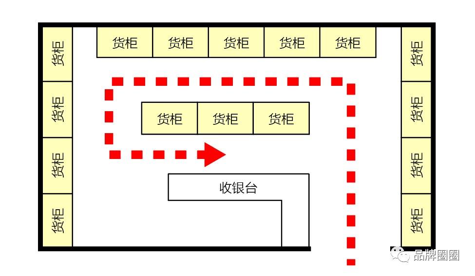 数据“坑人”？