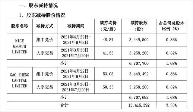 三只松鼠开始收缩线下店