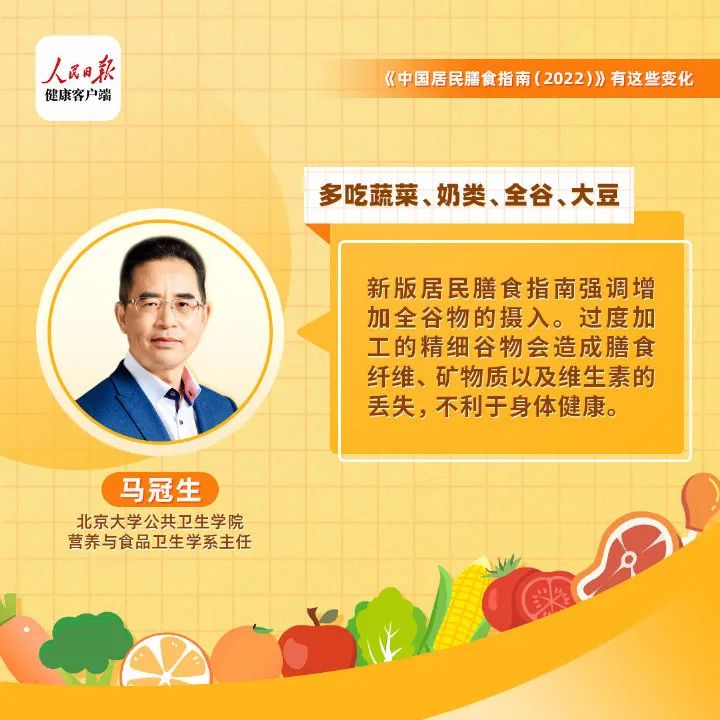 时隔6年，中国居民膳食指南再更新！！！