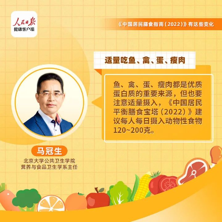时隔6年，中国居民膳食指南再更新！！！
