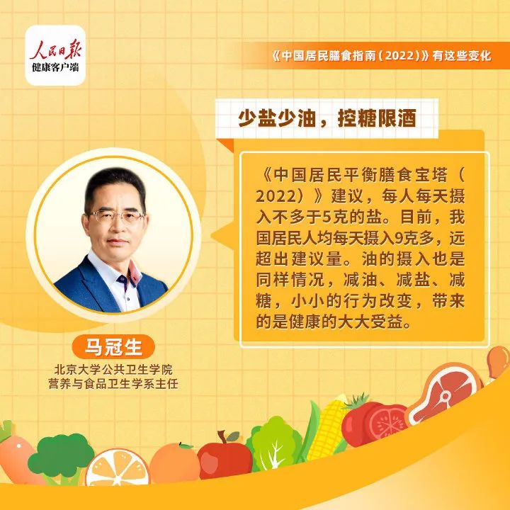 时隔6年，中国居民膳食指南再更新！！！