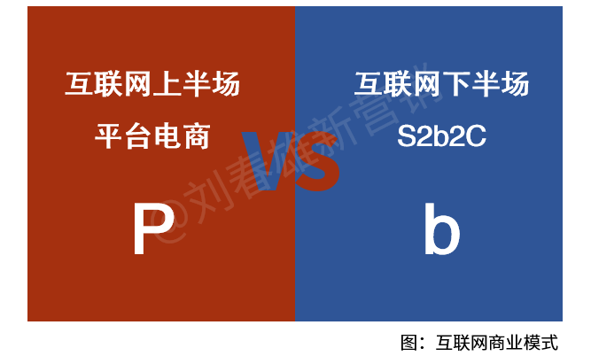 非b莫属