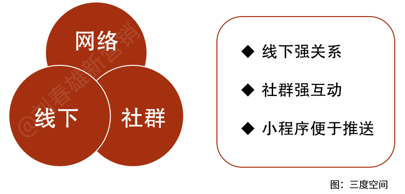 非b莫属