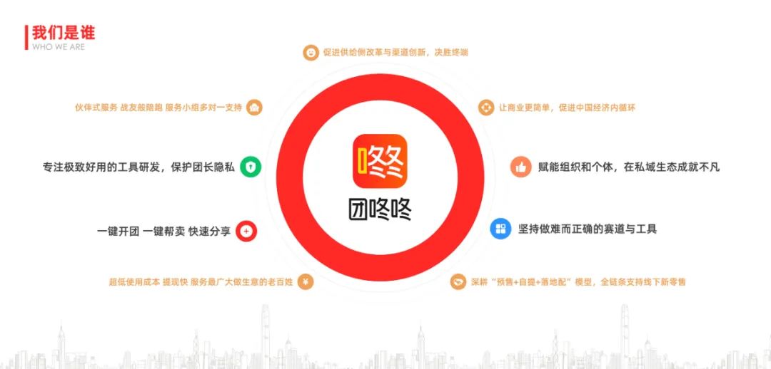 团批进化论