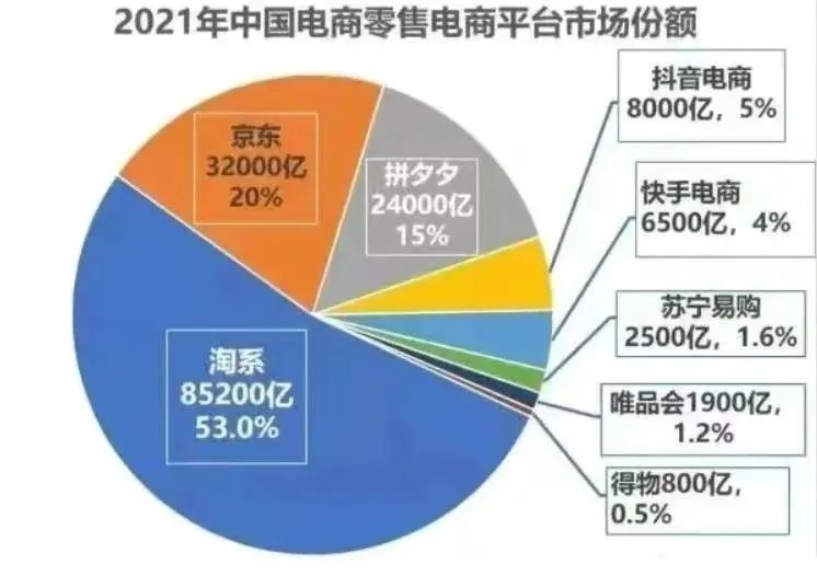 小b思维