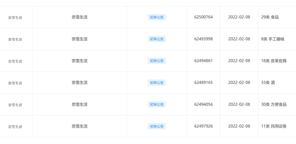 年仅三岁!奈雪梦工厂怎么关闭了?