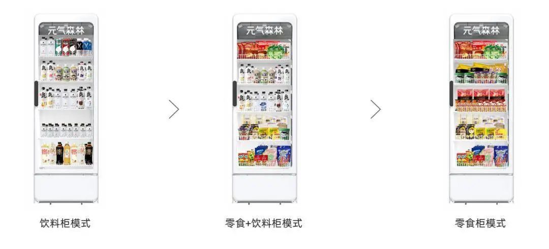 元气森林暮气沉沉