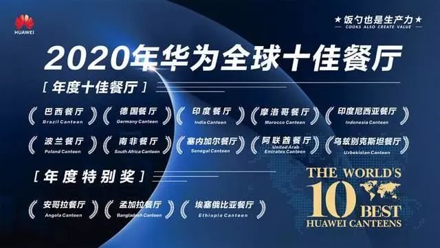 任正非为什么同意华为做咖啡?