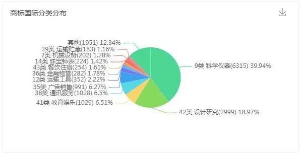 任正非为什么同意华为做咖啡?