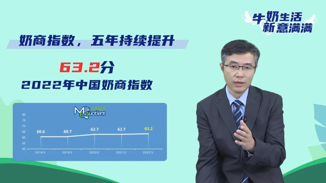 “2022中国奶商指数”重磅发布！公众喝奶知识刚及格