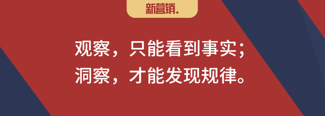 产品能动销,需要明确的六件事