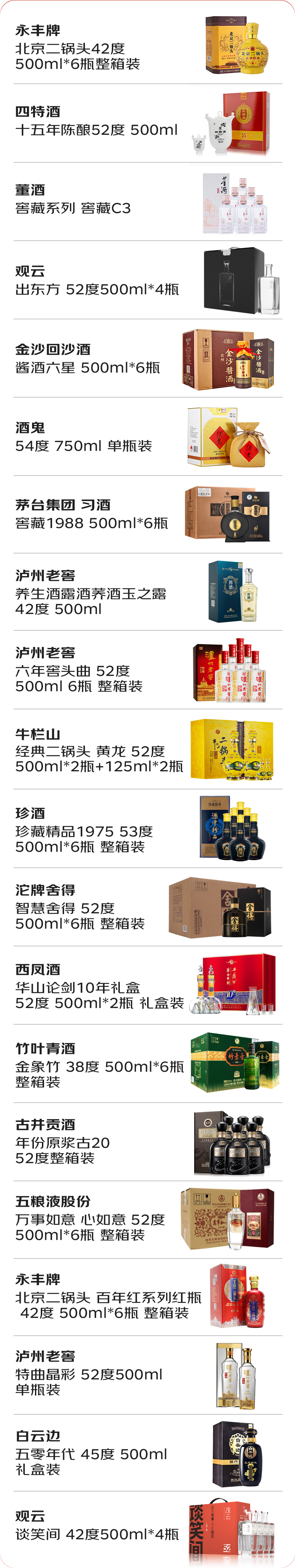 一份白酒消费趋势报告，看消费需求的变与不变