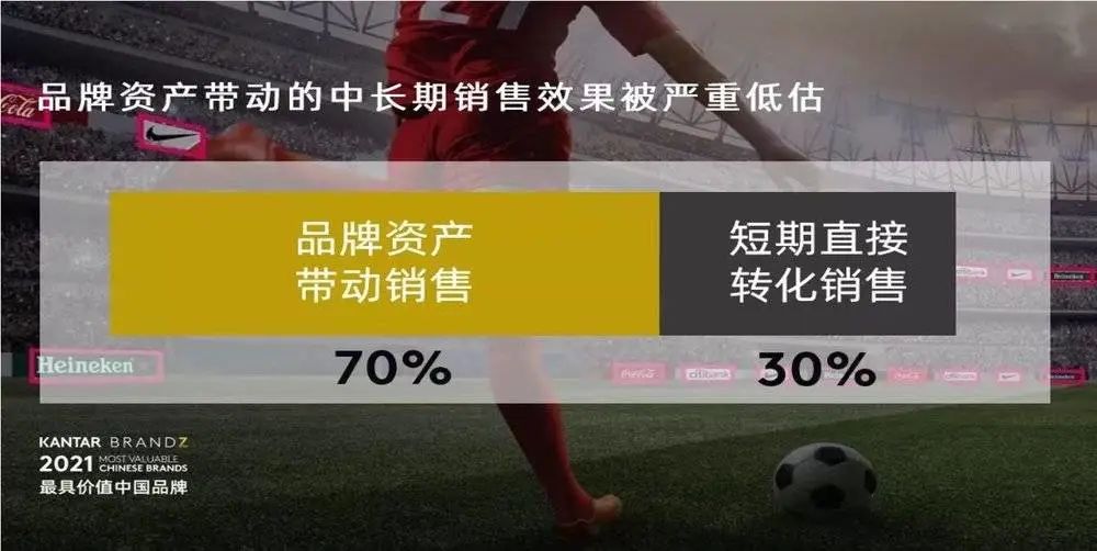 疫情之下，为什么那么多品牌还在“踩油门”？
