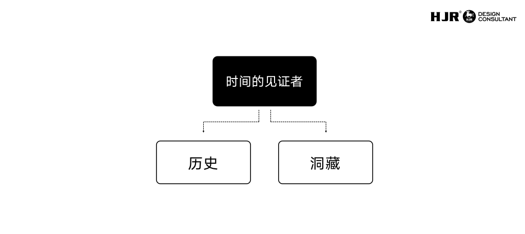 青酒×胡锦润创意｜时间的见证者