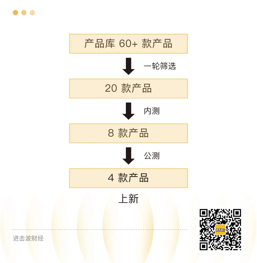 柠季500天：从品类战争到品牌护城河
