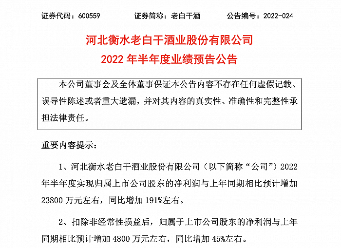 衡水老白干净利润增长191%，高端化、全国化与股权激励功不可没