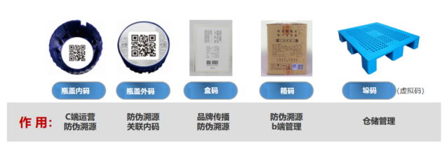 文化品牌+高端价格+数字营销,摘要酒是这样成功的!