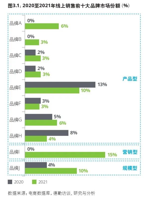 中式预制菜的制胜之道是什么？
