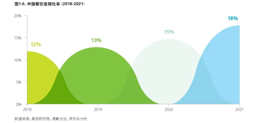 中式预制菜的制胜之道是什么？